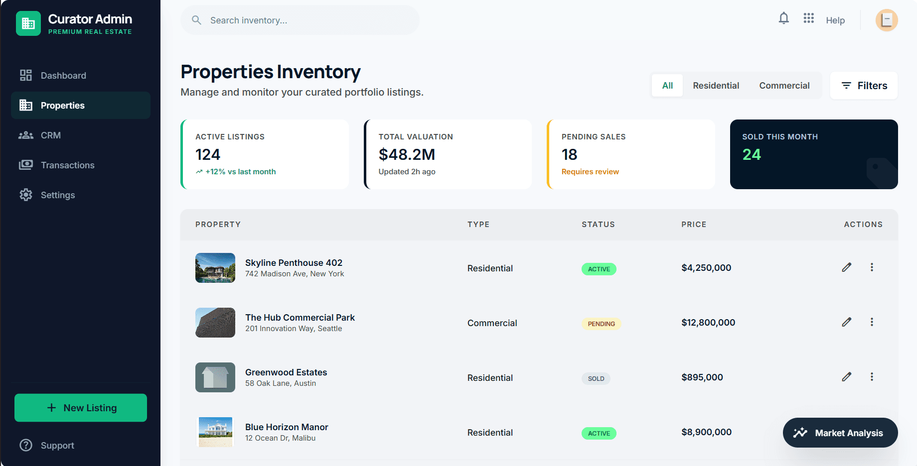 CRM Dashboard preview 2